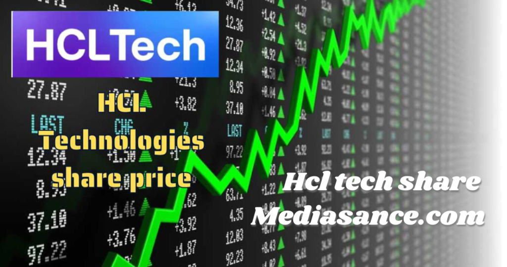 hcl tech share